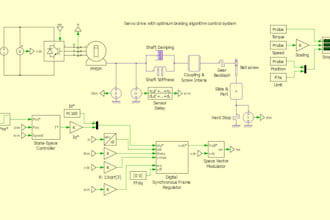 design and simulate control systems using simulink, plecs, kicad