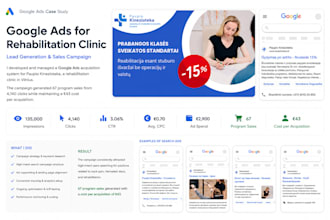 set up and manage google ads, facebook ads and linkedin ads campaigns