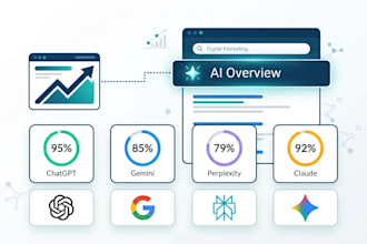 build ai visiability of your website to rank in google ai overviews