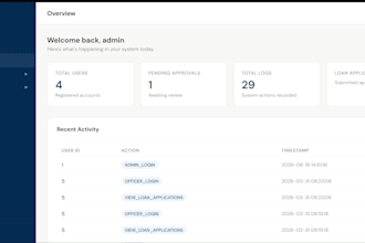 create a website tailored for your needs