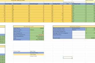 do excel data analysis formulas and visualization