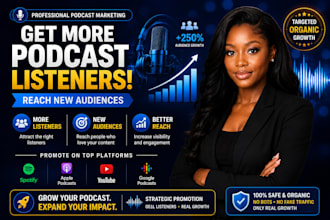 promote podcast launch promotion introduce new  podcast show podcast marketing