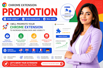 increase chrome extension download, by chrome extension promotion and SEO
