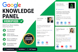 create an approved google knowledgepanel graph, imdb, for you and your business