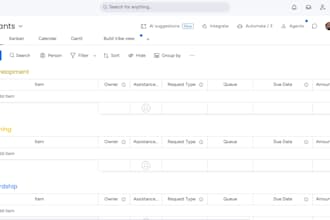 create a dashboard on monday for your grant management