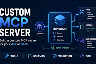 build a custom mcp server for your API or saas