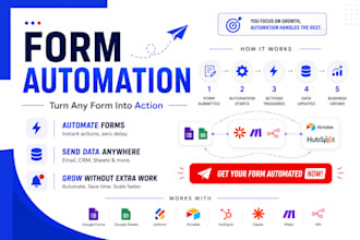 automate your jotform, googleform to airtable, hubspot with zapier, n8n, makecom