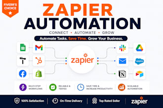 connect your apps with zapier automation
