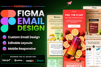design high converting figma email template for klaviyo and ecommerce brands