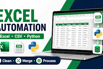 automate your excel CSV data processing with python