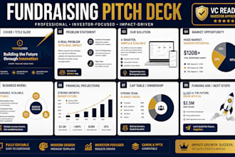 create investor pitch deck presentation for startups and vc funding, fundraising