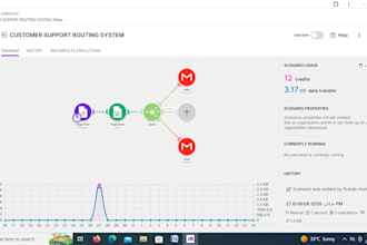 build make com workflow automation