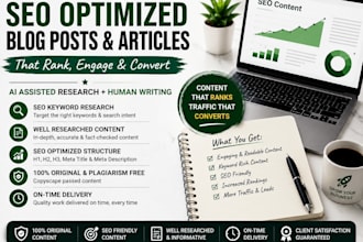write SEO optimized ai blog content for saas
