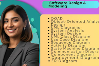 do system analysis and design with uml diagrams