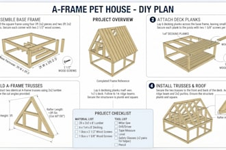 do detailed DIY woodworking plans for any project, furniture plans, chicken coop