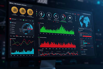 automate crypto trading bot, ai crypto trading bot, crypto trading bot