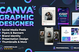 be your canva graphics designer and ai prompt engineer