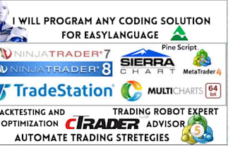 code nt8 trading strategy, indicator on ninjatrader, and ninjatrader trading bot