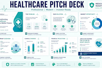 do healthcare startup pitch deck, medical company profile, medical presentation