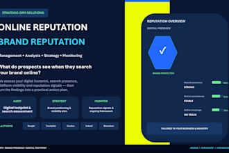 support agencies with white label online reputation management and ORM service