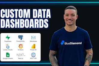 build a custom data dashboard connected to your systems