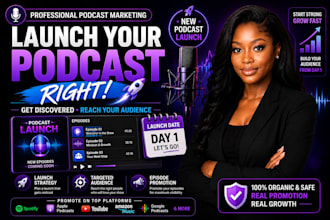 promote episode promotion with custom social media content podcast marketing