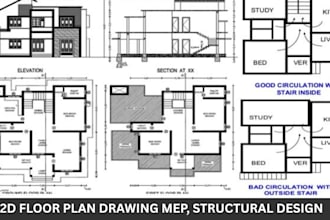 do full permit set, permit ready, 2d floor plan drawing mep, structural design