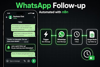 create a whatsapp followup automation with n8n