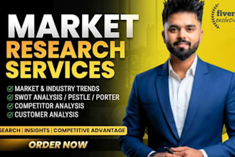 business market research and competitor analysis, business research