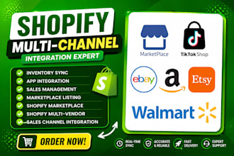 do shopify multichannel selling with amazon ebay etsy walmart tiktokshop