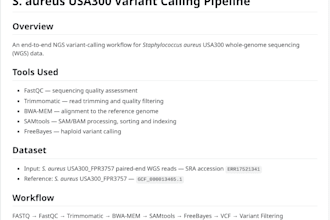 perform bioinformatics analysis using biopython and blast