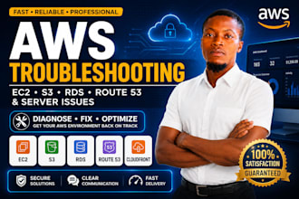 troubleshoot and fix AWS ec2, s3, rds, rdp routes 53 and server issue