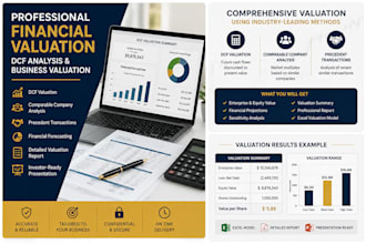 do financial valuation, dcf analysis and business valuation