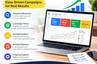 manage google ads PPC campaigns and optimize performance