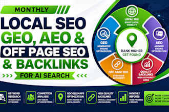 do monthly local SEO GEO aeo offpage optimization and backlinks for ai search