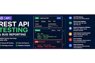 test your rest API and find bugs