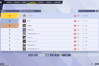 provide professional marvel rivals coaching to help you rank up