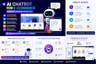 build an ai customer support chatbot for ecommerce store