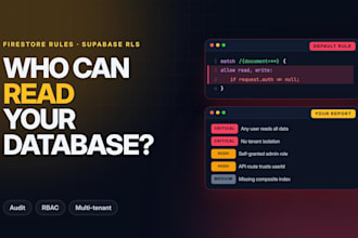 audit and fix your firebase firestore security rules