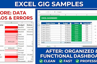 fix excel formulas and troubleshoot spreadsheet errors