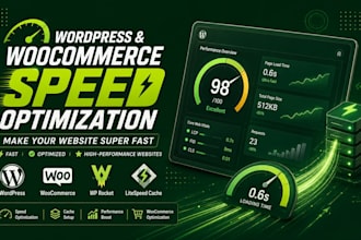 optimize your wordpress site for lightning fast loading time