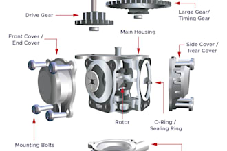 design 3d isometric mechanical exploded views
