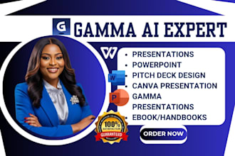 gamma ai presentation powerpoint presentation canva design gamma ai pitch deck