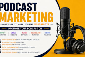 promote your podcast on itunes soundcloud spotify and apple podcasts