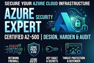 secure your azure architecture against threats