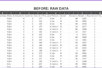 do python data cleaning, web scraping, and excel automation