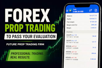 do forex prop trading to pass your evaluation, future prop trading firm forex ea