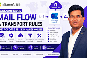 configure m365 mail flow and exchange transport rules
