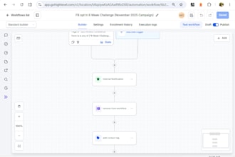 build gohighlevel automation, workflows, CRM and sales automation
