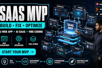 develop, fix and optimize your ai mvp using lovable base44 replit, bolt, cursor